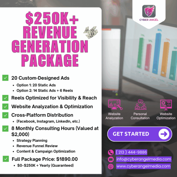 $0~$250K Revenue Generation Ads Package